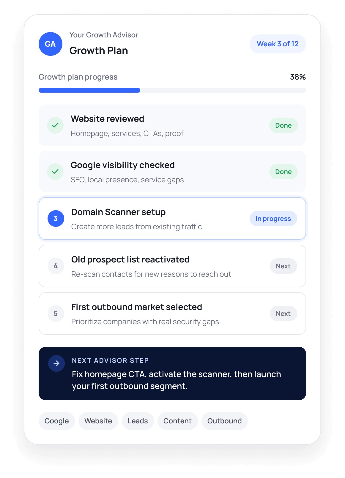 Growth Plan dashboard showing advisor progress, completed and upcoming steps, and next advisor action