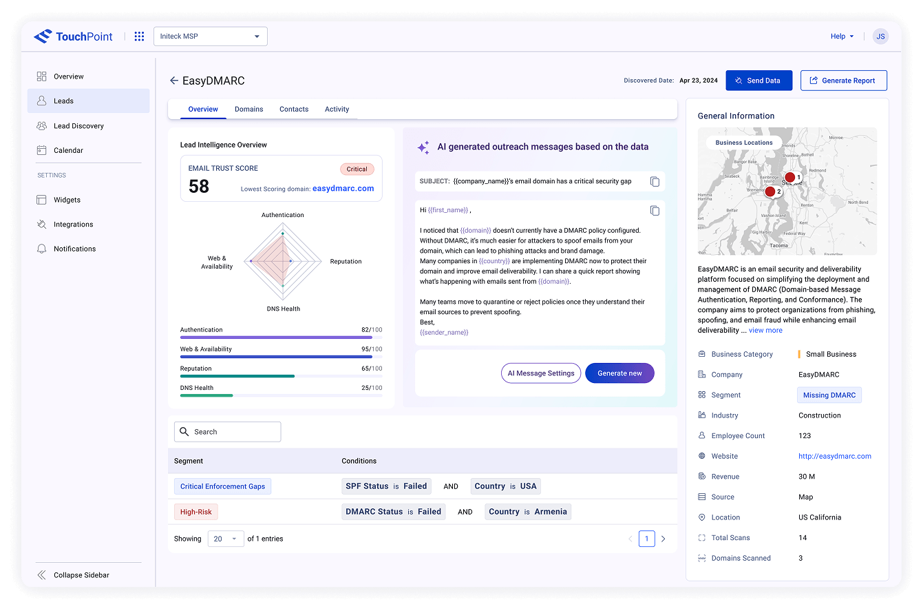 TouchPoint MSP lead generation dashboard showing scanned prospects ranked by security risk
