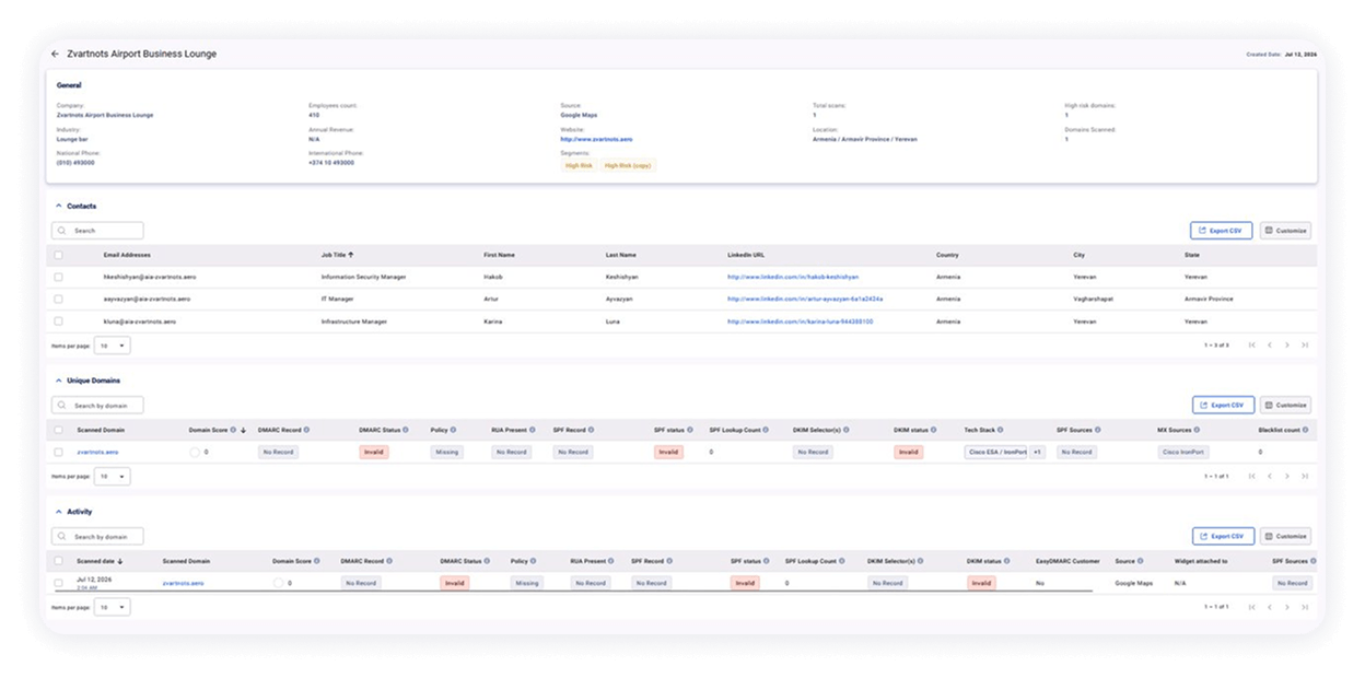 Decision-maker contact card with name, title, email, phone, LinkedIn, and detected tech stack