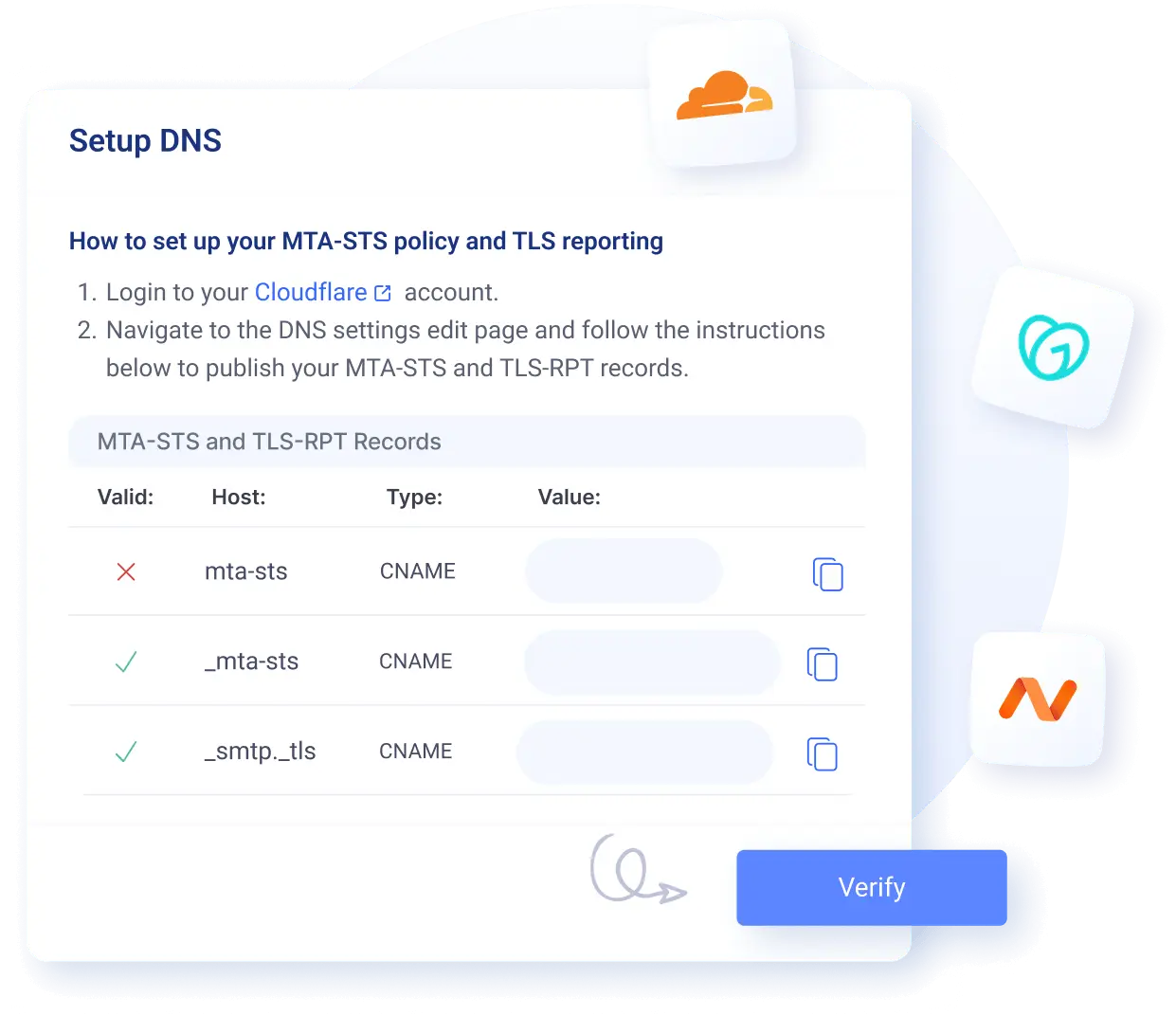 MSP Revenue