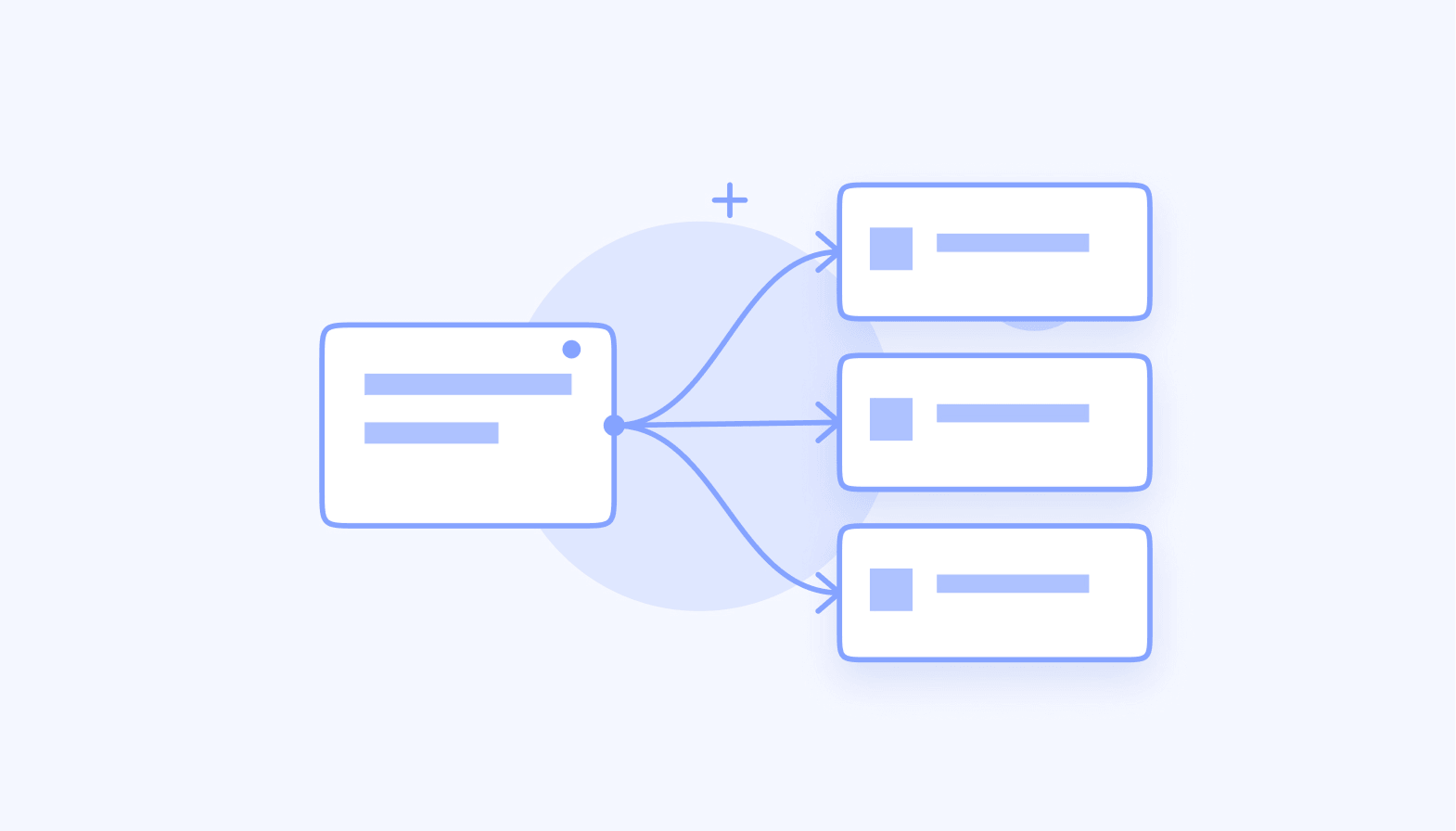 Managed service providers