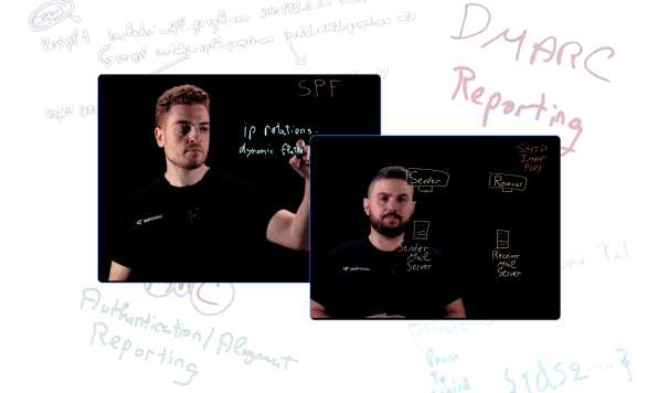 EasyDMARC Academy