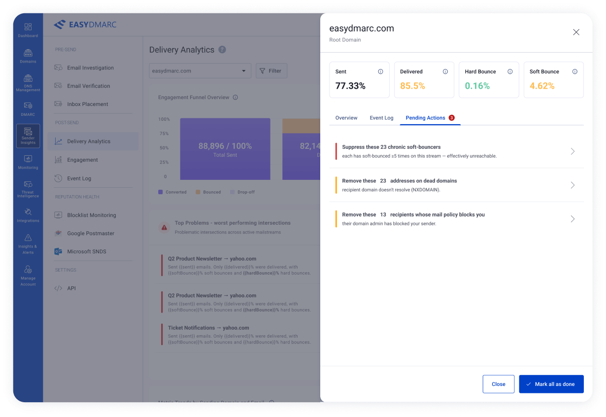 Sender Insights pending actions and remediation view