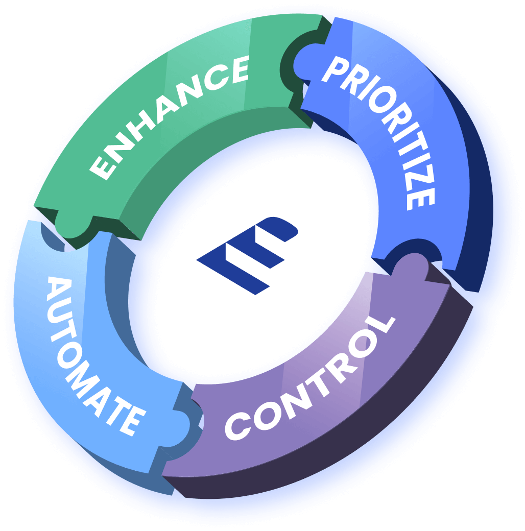 Automate and Simplify DMARC Management with the EasyDMARC Platform