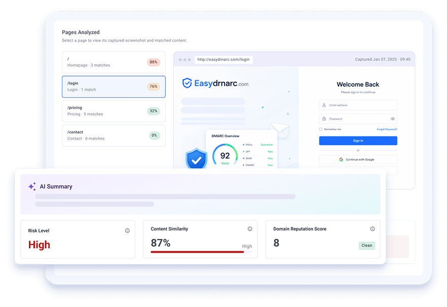 Lookalike domains dashboard