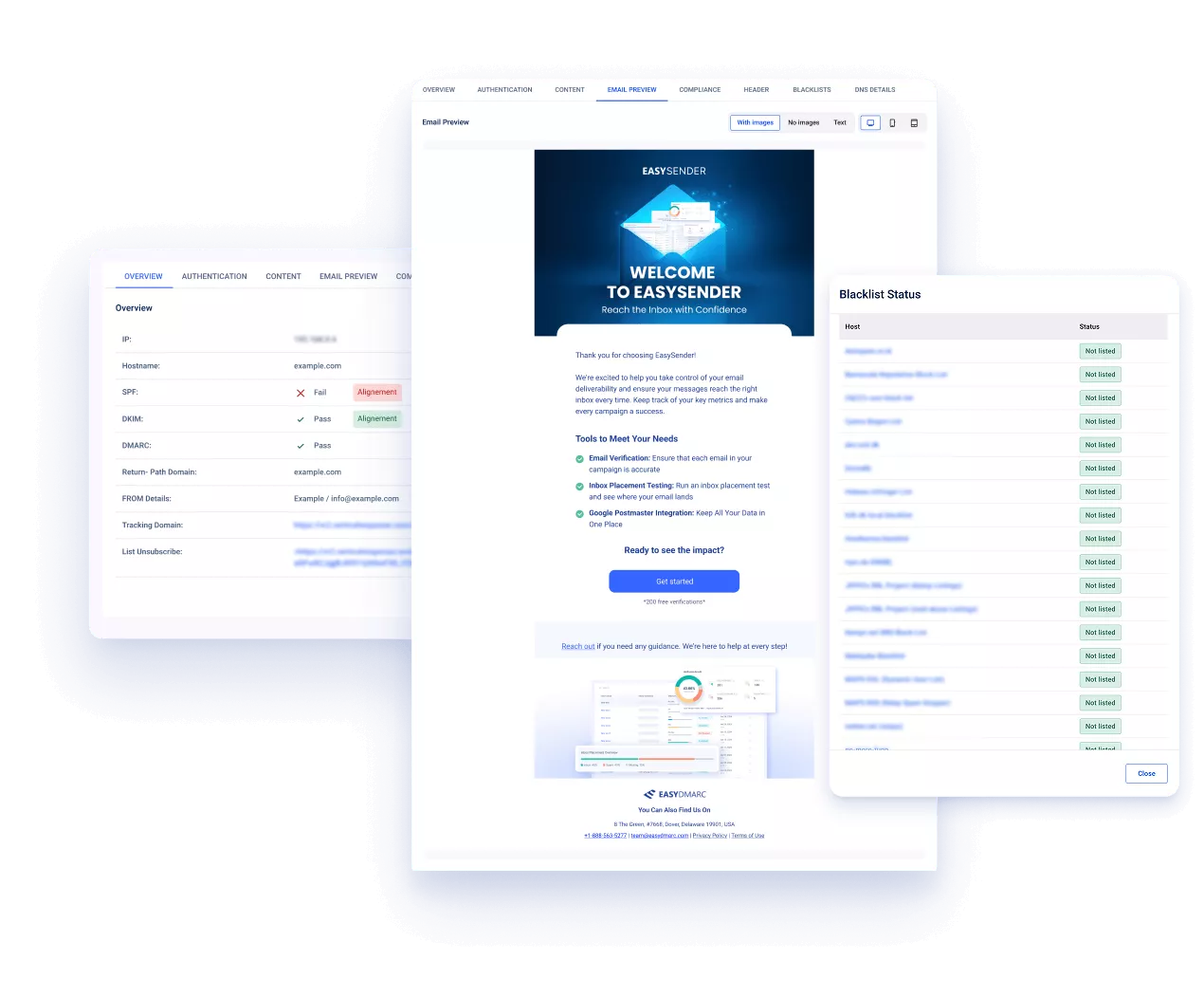 What is an Email Header Analyzer