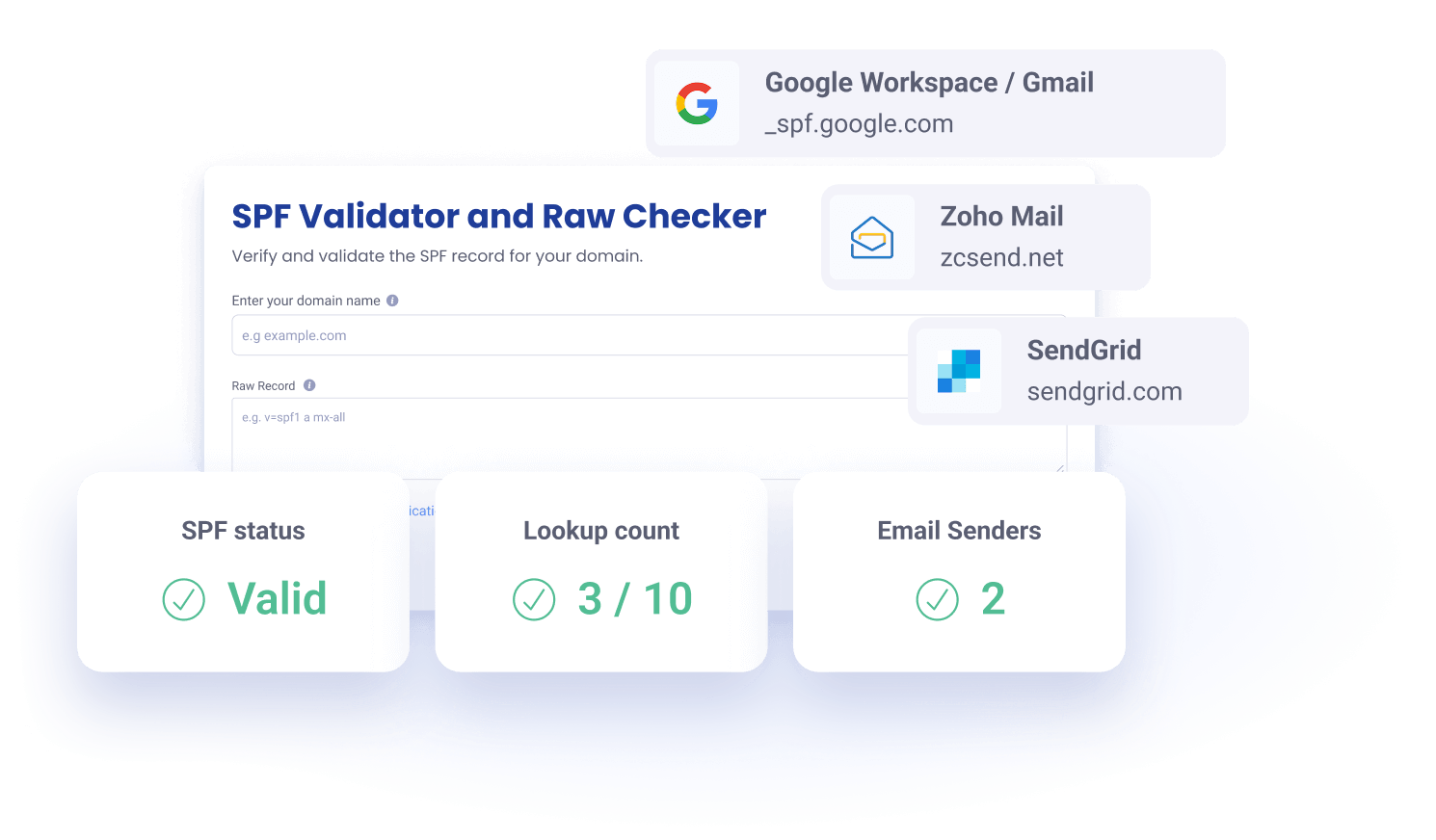 SPF Record Validator