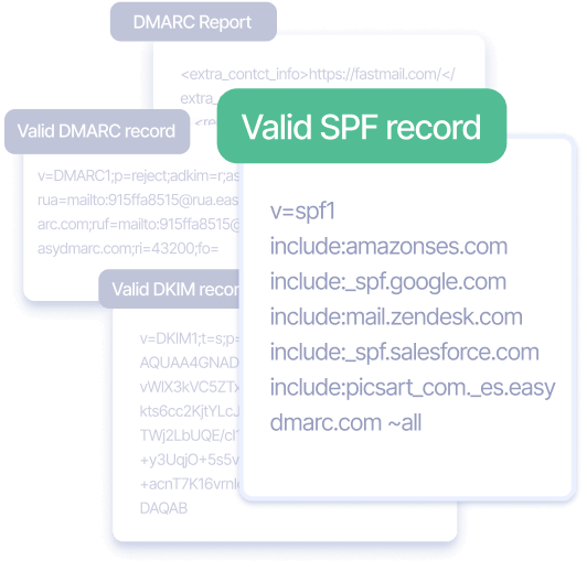 SPF Record Builder