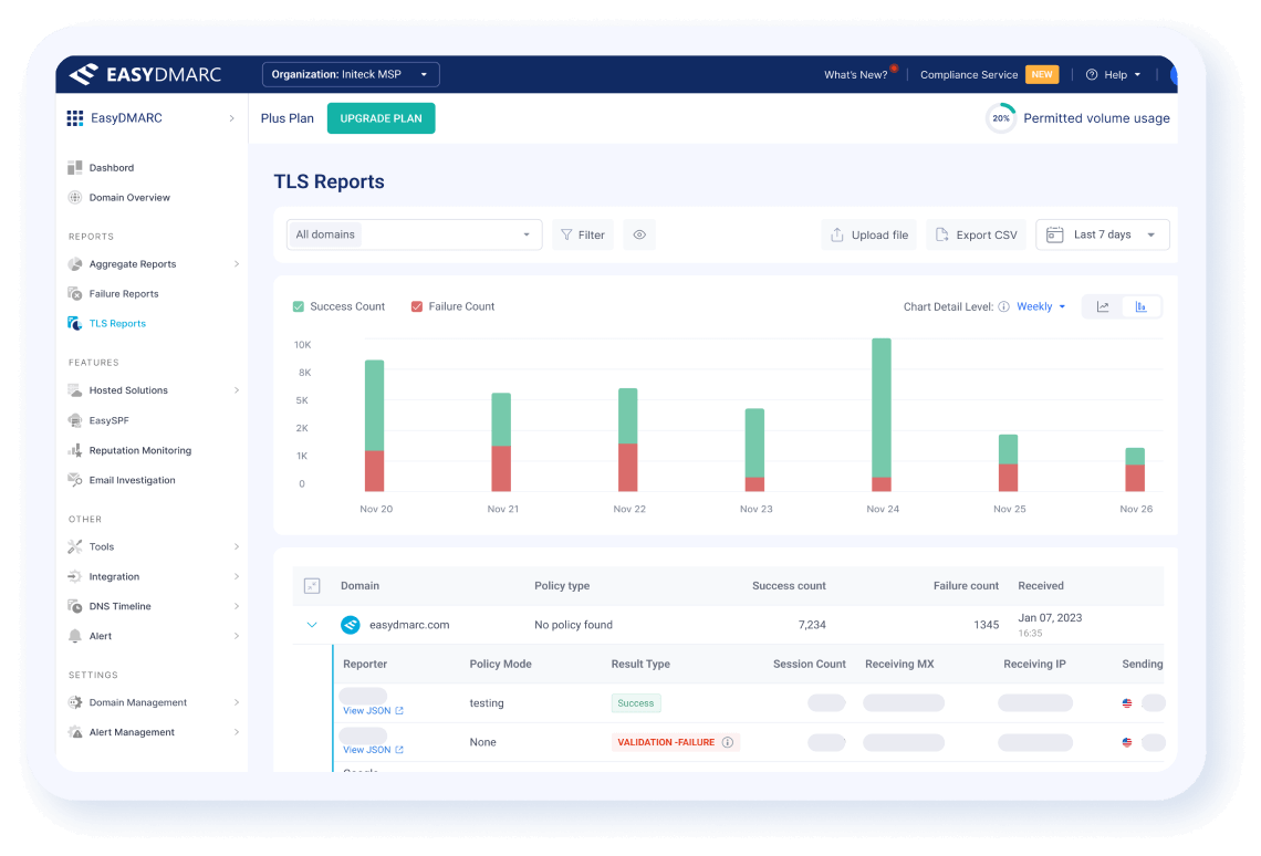 TLS-RPT Record Checker