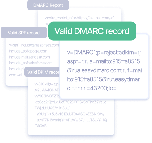 Valid DMARC Record